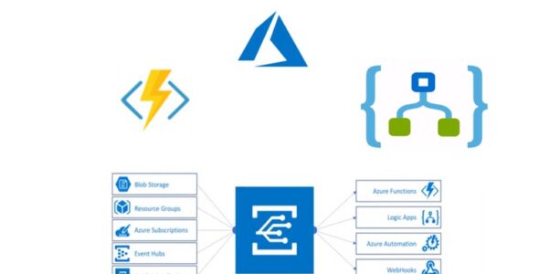 Microsoft Azure Serverless for Busy. – Online Course School